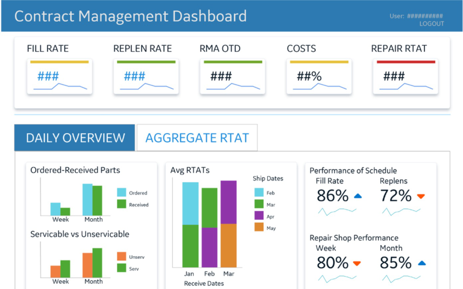 CCAD Contract Management app opening screen