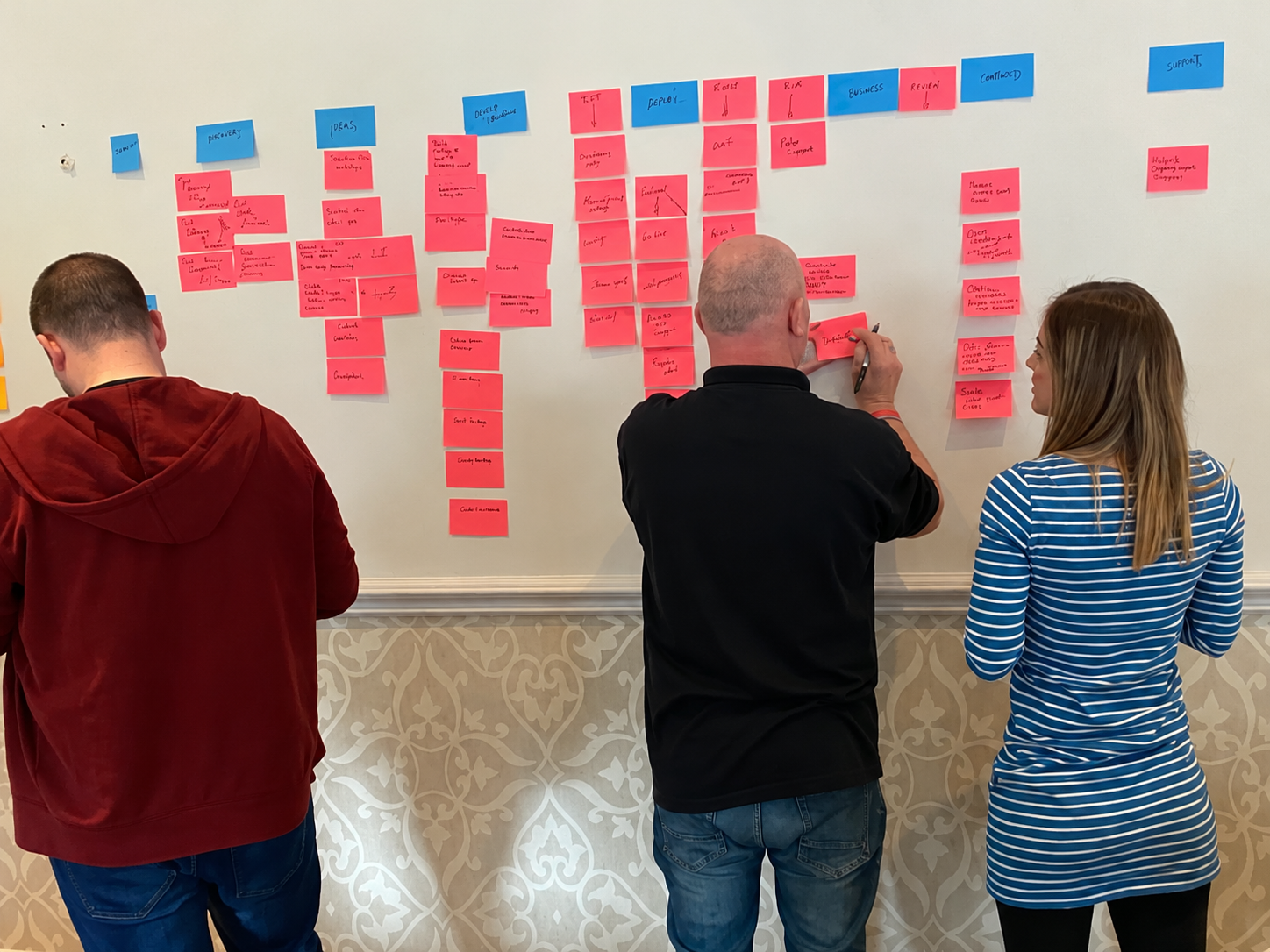 Workshop participants mapping processes with sticky notes during a GE Aviation session in Cheltenham
