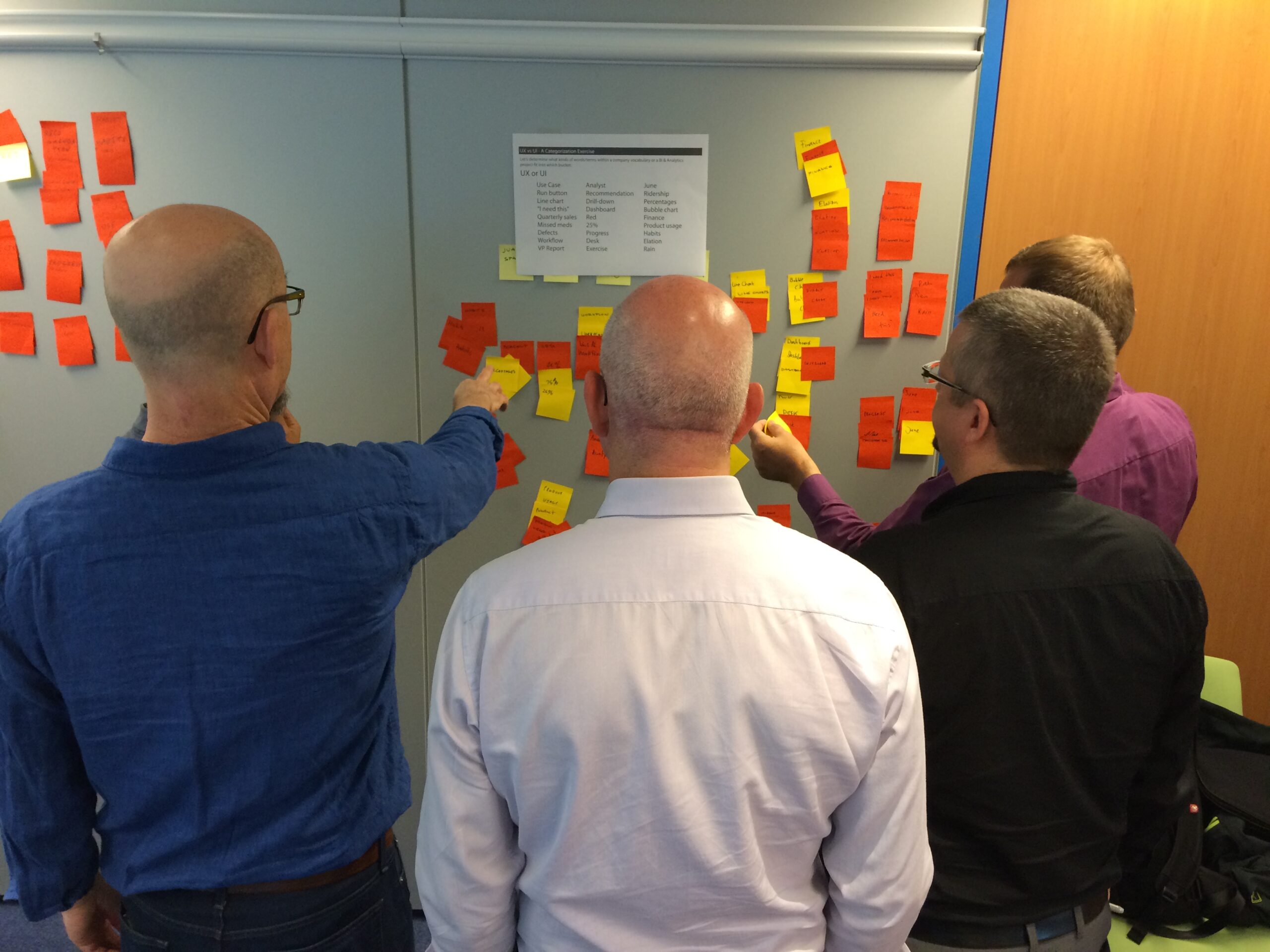 Information Builders engineers working together at a wall of sticky notes during an Amsterdam workshop