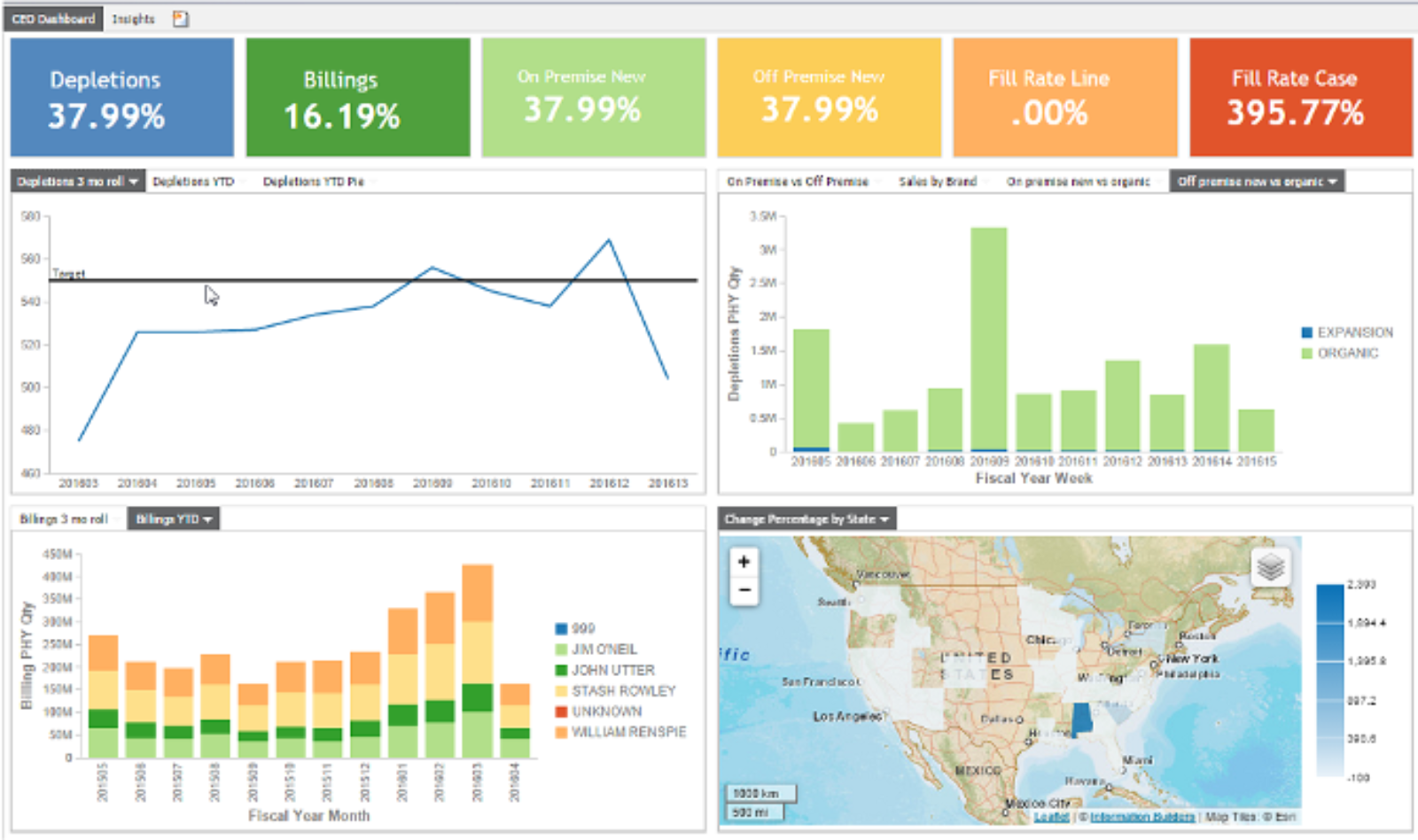 InfoApp dashboard combining performance indicators, interactive charts, and geographic analysis